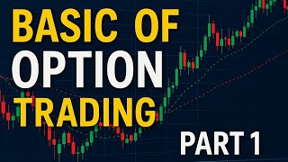 Options Trading for Beginners | Learn the Basics of Options in 10 Minutes. #optionstrading #intraday