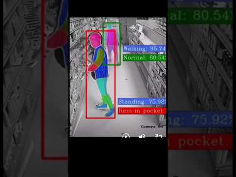 Veesion AI: Revolutionizing Retail Security #ai #veesionai