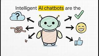 AI Chatbot Development Services That Turn Chats Into Sales 🤖💬