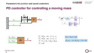 Robot-Control-Parameters