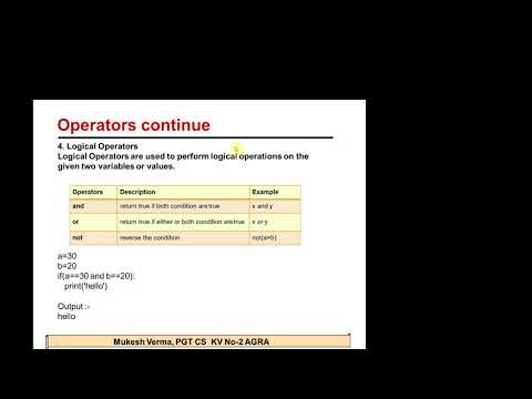 Python Fundamental (Part III)