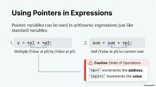 Unit 11  C Pointers Unlocking Memory