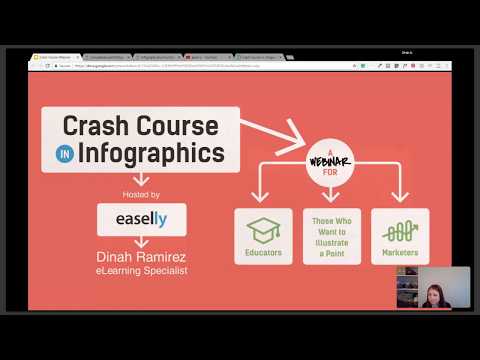 Easel ly Live Stream - Webinar