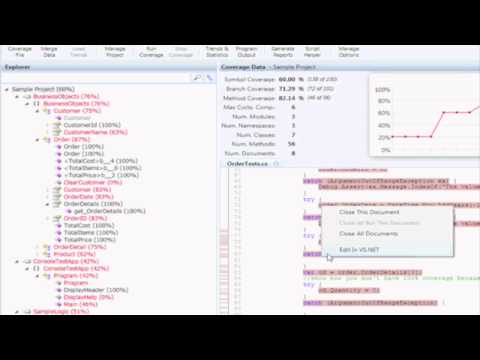 NCover Complete Code Coverage in 60 Seconds