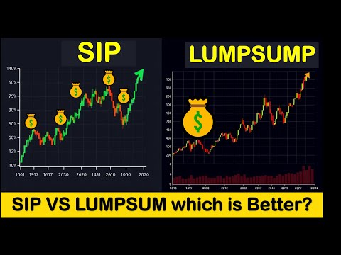 SIP or LUMPSUMP What's the BEST Choice for You! 🧐 #SIP #LUMPSUMP #Investing