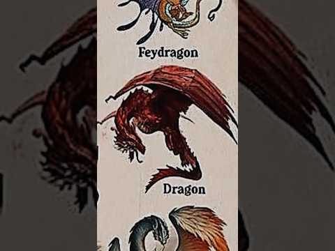 TYPES OF DRAGONS|DRAGON|PART-15|REMAKE|#creature #dragon @LIKEMYTH