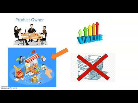 Scrum for Beginners