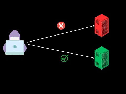 #13 how ICMP can be used in hacking