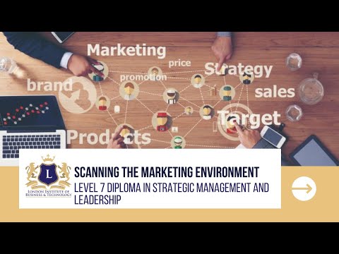 Scanning The Marketing Environment