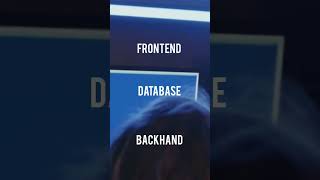 DAY -9 Web development Series | Monolithic Architeture explain in tamil