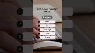 Web Development Skills #coding #shorts