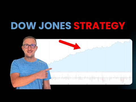 Strategy for Dow Jones with full source code
