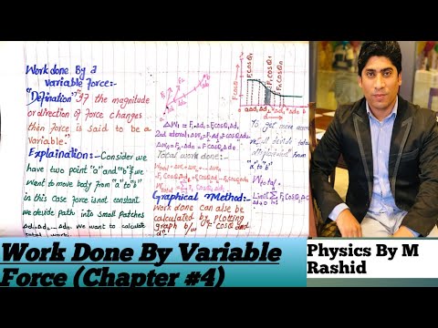 Work done due to variable force||FSC CH#4 Part1||Physics by M Rashid||Urdu/Hindi
