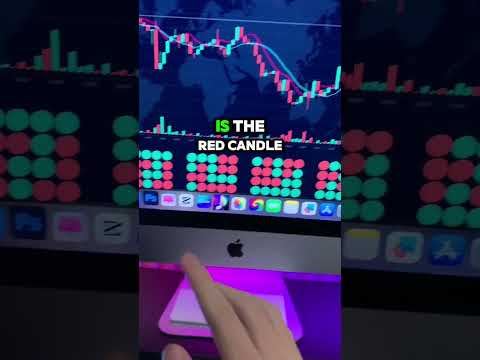 How to become a Trader and make profit??  #1point #trading #binaryoptions #crypto