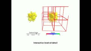 Tensor Decomposition Methods in Visual Computing