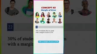 3 Most Forgotten Math Concepts (2026)