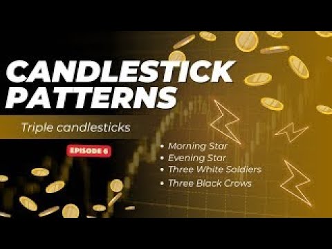 Triple Candlestick Patterns Explained | Morning Star, Evening Star, 3 Soldiers & 3 Crows