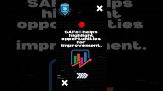 8 Facts about Scaled Agile Framework Training