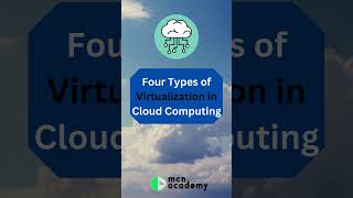 Four Types of Virtualization in Cloud Computing|#cloudcomputing #@mycollegenotifier