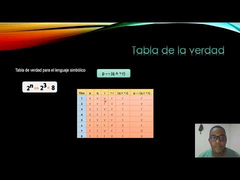 Lógica proposicional Explicando ejercicio 1