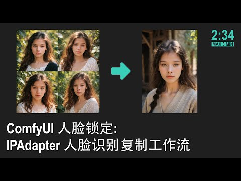🟣 ComfyUI 人脸锁定: IPAdapter 人脸识别复制工作流 (ComfyUI Shortcut)