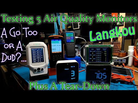 Langkou Air Quality Monitor Vs Four Others - Is the Langkou a Go or is it a No?...
