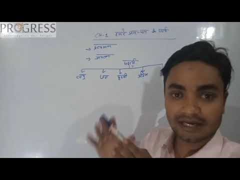 Science Hindi medium 9th class