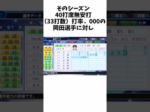 なんj用語解説　おかしいのはお前の打率だよ　#野球解説 #2ch  #プロ野球