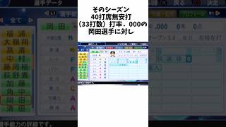 なんj用語解説　おかしいのはお前の打率だよ　#野球解説 #2ch  #プロ野球