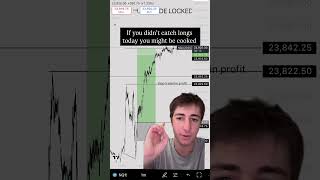 You are probably cooked…  #ict #icttrading #smctrading #daytrading #forextrading #shorts