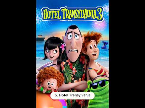 Discover Top 5 Netflix Anime and Movies! 🍿🎉 #movie #mosthandsome #top #shorts