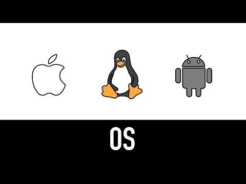 Operating System (OS) Explained in 3 minutes