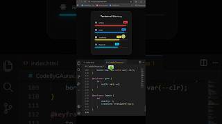 🔥 Skill Bar Animation Using HTML & CSS #webdevelopment #coding #htmlcss