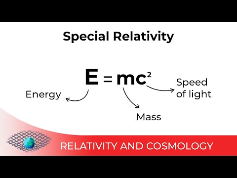 Introduction to the Theory of Special Relativity - 2.0