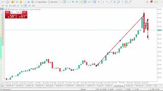 XAGUSD (SILVER) Technical Analysis & Forecast JANUARY 01, 2026 XAG/USD SILVER