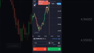 #bitcoin #tradingbusiness #tradingtech #trading #forex #stockmarket #cryptocurrency