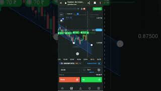 #candlelock #priceaction||parallel channel breakout||sure shots||#binaryoptiontrading