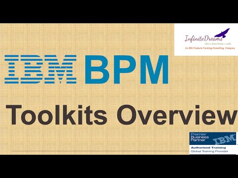 IBM BPM Tutorials: Toolkits in IBM BPM : Best IBM BPM Training@Infinite Dreams Technologies