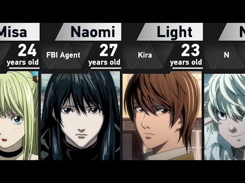 Age Comparison of Death Note Characters