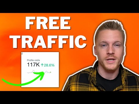 7 Best Free Traffic Sources For Affiliate Marketing (1,000 Clicks/Day)