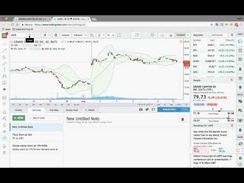 Stock Basics:  Buy Low, Sell High