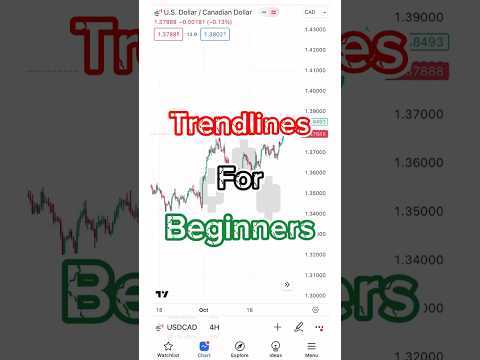 How to draw trendlines #money #trading #forex #forextrading