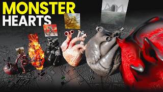 3D Monster Heart Size Comparison | WORLD EATER VS SEA EATER
