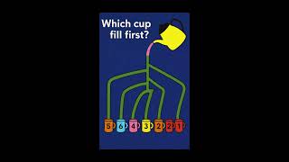 Simple task to test your IQ only 1% will get it right !!