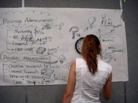 Design Management  knowledge-structure.wmv