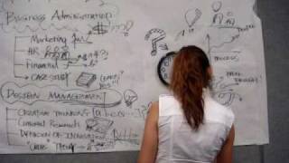 Design Management  knowledge-structure.wmv