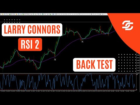 Backtesting the Larry Connors RSI 2