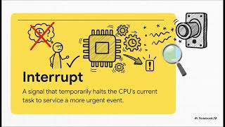 Embedded Software Engineering Interview Handbook: Core Concepts, Systems & Prep | Uplatz