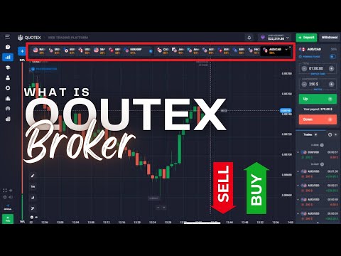 what is quotex broker | binary trading wining strategies