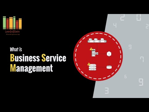 Business Service Management